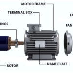 Elektrik Motoru Bakım Rehberi